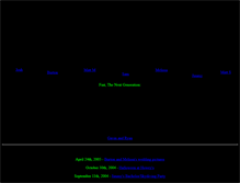 Tablet Screenshot of fint.org